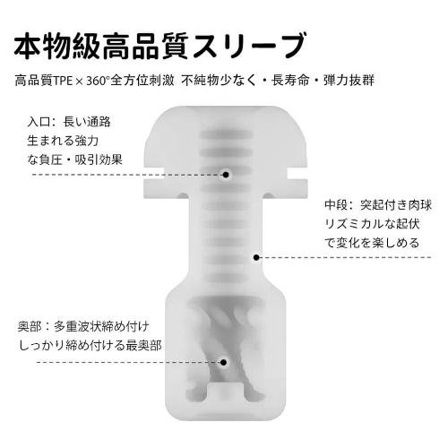 Kaotik Labs The Cocoon カオティックラボ コクーン画像3