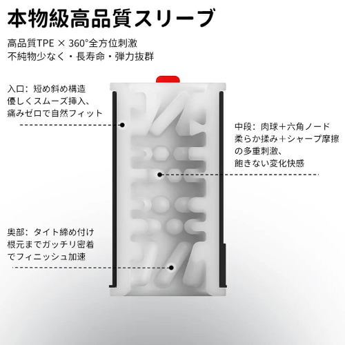 Kaotik Labs The Shotty カオティックラボ ショッティ画像3