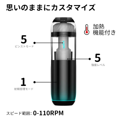 Kaotik Labs The Cocoon カオティックラボ コクーン画像4