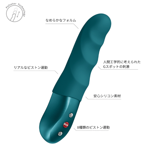FUN FACTORY Stronic Petite ファンファクトリー ストロニックプチ画像4