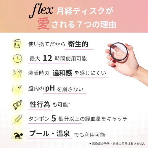 Flex MenstrualDisc フレックス 月経ディスク画像3