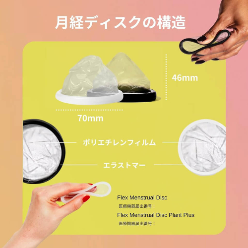Flex MenstrualDisc フレックス 月経ディスク画像4