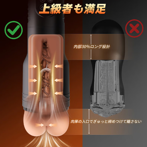7段階吸引 6秒連続吸い込み 7段階振動 IPX7防水 電動オナホール画像5