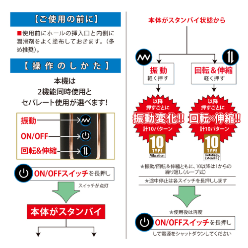 伸縮×回転+振動 激ペニSuperKINGDOM 2 画像5