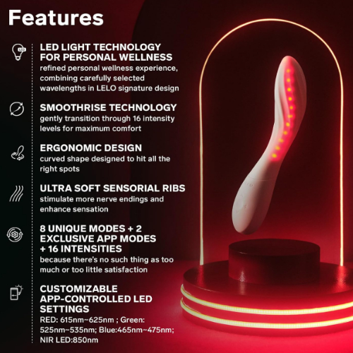 LELO MONA Spectra モナ スペクトラ画像5