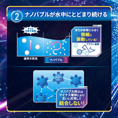 ZONE ブースター オイルフウローション ナノバブル画像4